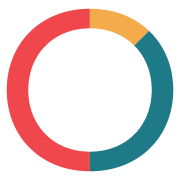 Explo Travel Software logo